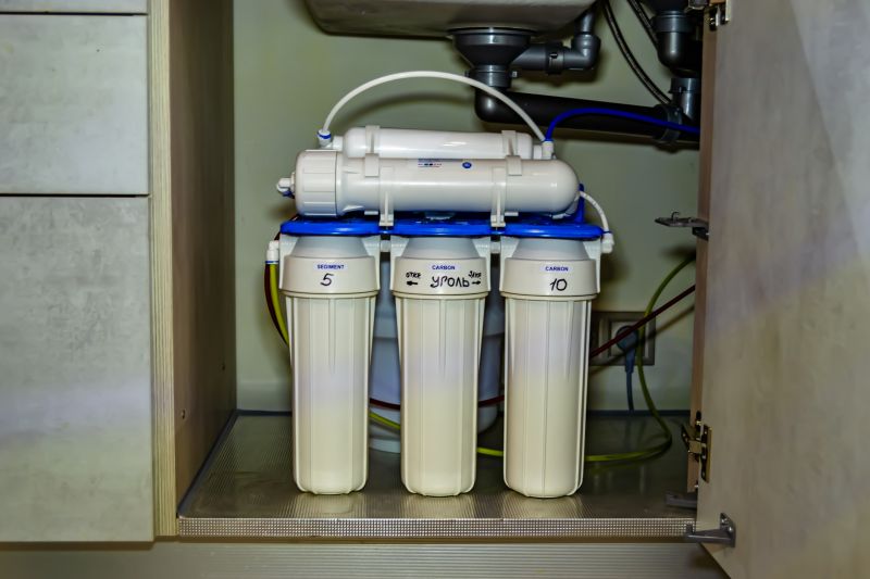 Reverse Osmosis Installation in Asheville, NC