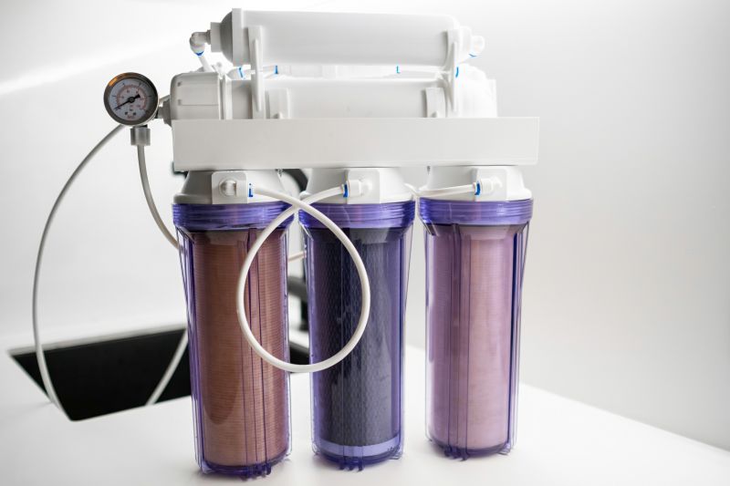 Ro Water Treatment in Denver, CO