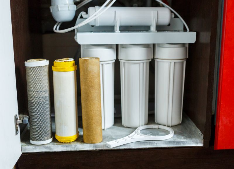Sink Water Filter Service in Charlotte, NC